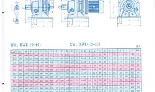输送设备用XLD8000系列摆线针轮减速机参数 针轮减速机